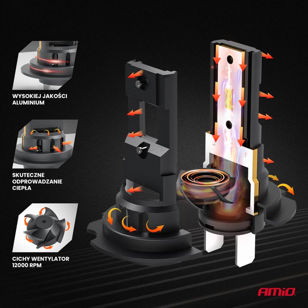 Amio - ΛΑΜΠΕΣ LED H7 12V 44W 6.500K 3.936lm CSP X4 SERIES AVIATOR PLUG & PLAY - 2 ΤΕΜ. (03764/AM)