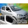 ΑΝΕΜΟΘΡΑΥΣΤΕΣ ΓΙΑ DAIHATSU YRV 5D 2000-2005R ΣΕΤ ΑΥΤΟΚΙΝΗΤΟΥ ΑΠΟ ΕΥΚΑΜΠΤΟ ΦΙΜΕ ΠΛΑΣΤΙΚΟ HEKO - 4 ΤΕΜ.