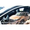 ΑΝΕΜΟΘΡΑΥΣΤΕΣ ΓΙΑ NISSAN ARIYA 5D 2022+? ΣΕΤ ΑΥΤΟΚΙΝΗΤΟΥ ΑΠΟ ΕΥΚΑΜΠΤΟ ΦΙΜΕ ΠΛΑΣΤΙΚΟ HEKO - 4 ΤΕΜ.