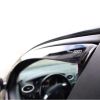 ΠΡΟΣΦΟΡΑ SUZUKI GRAND VITARA XL7 5D 1998-2005 ΣΕΤ ΑΝΕΜΟΘΡΑΥΣΤΕΣ ΑΥΤΟΚΙΝΗΤΟΥ ΑΠΟ ΕΥΚΑΜΠΤΟ ΦΙΜΕ ΠΛΑΣΤΙΚΟ HEKO - 4 ΤΕΜ.