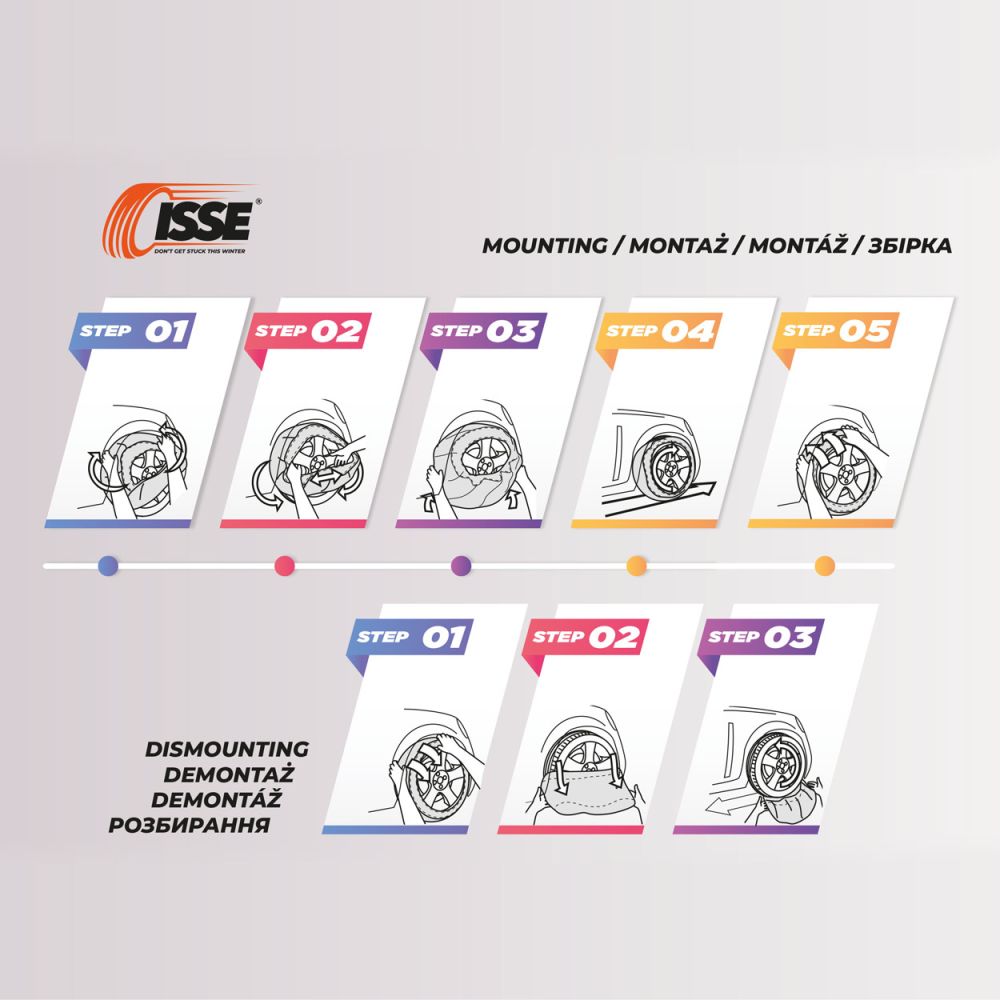ISSE EASYSOCK (S) ΑΝΤΙΟΛΙΣΘΗΤΙΚΑ ΠΑΝΙΑ ΧΙΟΝΙΟΥ 2ΤΕΜ