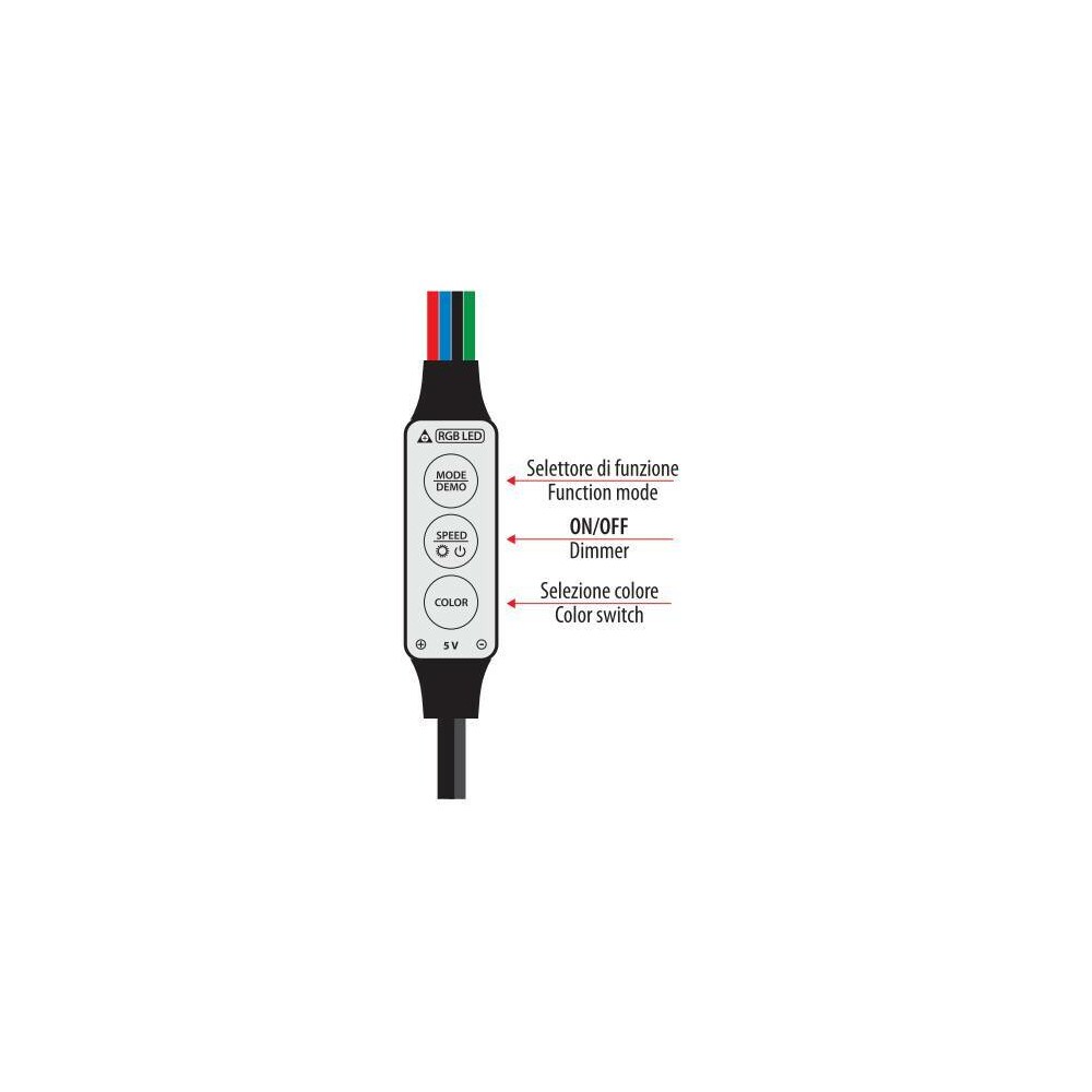 ΒΑΣΗ ΦΩΤΙΖΟΜΕΝΗ ΑΡΩΜΑΤΙΚΟΥ KING RGB LED ΜΕ ΚΑΛΩΔΙΟ ΦΟΡΤΙΣΗΣ USB 5V/140cm (ΜΟΝΟ ΓΙΑ L3523.8 ΓΙΑΣΕΜΙ) LAMPA  - 1 ΤΕΜ.
