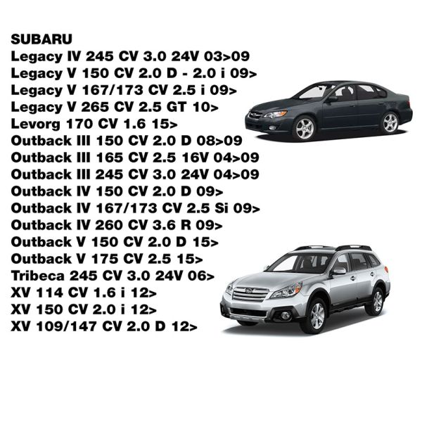 Simoni Racing - Φίλτρο Αέρα Πάνελ 220x218x26 mm από Κόκκινο Βαμβάκι Πλενόμενο και Επαναχρησιμοποιούμενο - 1 Τεμ. (SRSR5017)