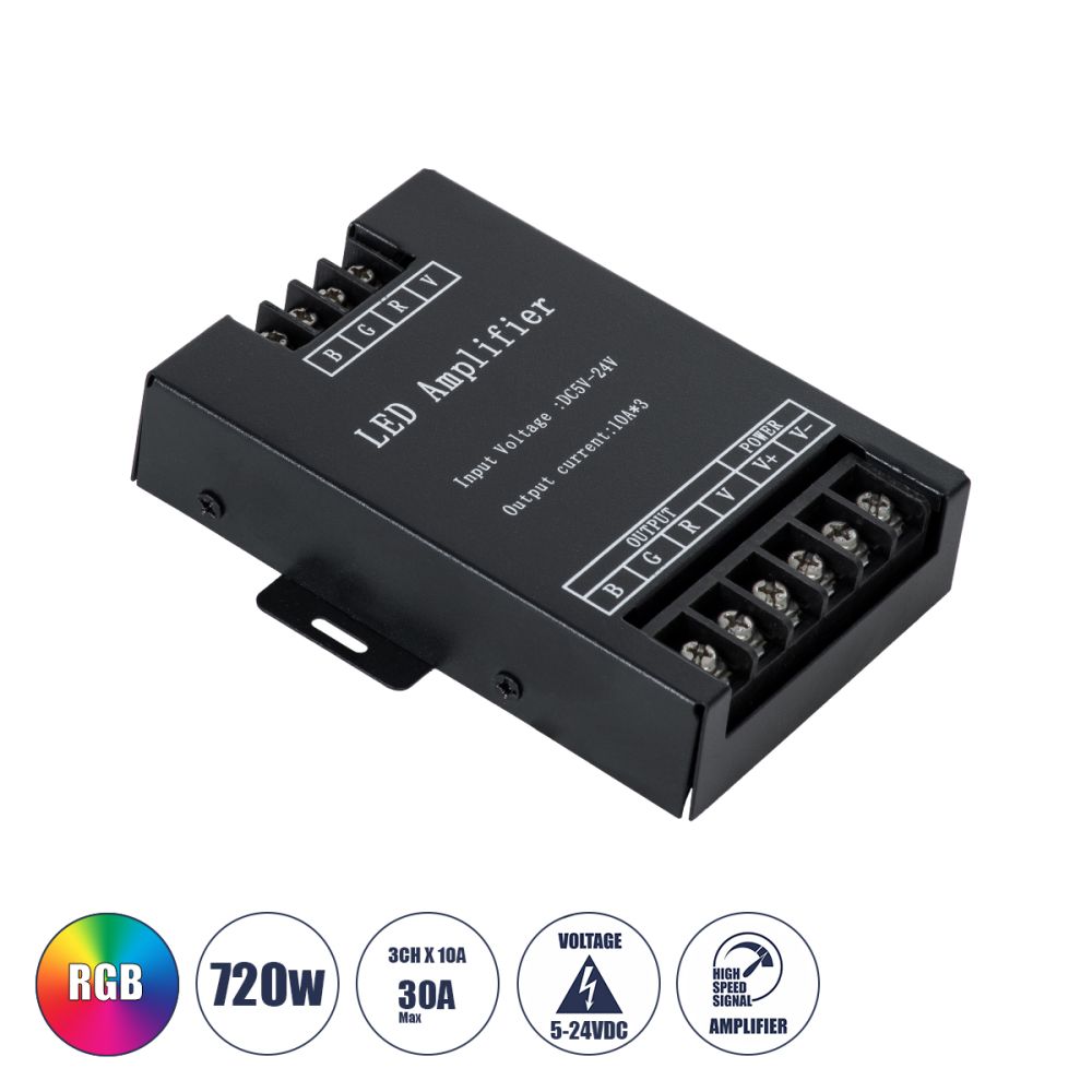 GLOBOSTAR® RGBAMPLIFIER 73393 DC Ενισχυτής Ισχύος & Σήματος Υψηλής Ταχύτητας με 3 x 10A 240W Κανάλια DC 5-24V 30A 720W Max IP20 - Μ11 x Π9 x Υ2.5cm - 2 Χρόνια Εγγύηση