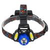 GLOBOSTAR® HEADLAMP 79056 Φακός Κεφαλής με Αισθητήρα Hand Swipe LED 20W 2000lm 15~60° DC 5V με USB-C με Επαναφορτιζόμενη Μπαταρία Li-ion 3.7V 2x18650 4800mAh Αδιάβροχο IP54 Ψυχρό Λευκό 6000K - CREE XHP50 & COB Chip - Μ7.5 x Π5.5 x Υ4.8cm - 1 Χρόνο Εγγ