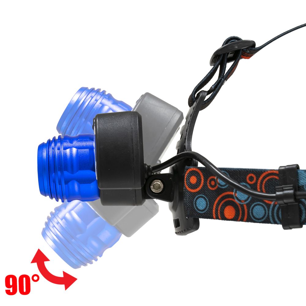GLOBOSTAR® HEADLAMP 79056 Φακός Κεφαλής με Αισθητήρα Hand Swipe LED 20W 2000lm 15~60° DC 5V με USB-C με Επαναφορτιζόμενη Μπαταρία Li-ion 3.7V 2x18650 4800mAh Αδιάβροχο IP54 Ψυχρό Λευκό 6000K - CREE XHP50 & COB Chip - Μ7.5 x Π5.5 x Υ4.8cm - 1 Χρόνο Εγγ