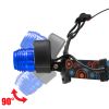 GLOBOSTAR® HEADLAMP 79056 Φακός Κεφαλής με Αισθητήρα Hand Swipe LED 20W 2000lm 15~60° DC 5V με USB-C με Επαναφορτιζόμενη Μπαταρία Li-ion 3.7V 2x18650 4800mAh Αδιάβροχο IP54 Ψυχρό Λευκό 6000K - CREE XHP50 & COB Chip - Μ7.5 x Π5.5 x Υ4.8cm - 1 Χρόνο Εγγ