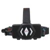 GLOBOSTAR® HEADLAMP 79056 Φακός Κεφαλής με Αισθητήρα Hand Swipe LED 20W 2000lm 15~60° DC 5V με USB-C με Επαναφορτιζόμενη Μπαταρία Li-ion 3.7V 2x18650 4800mAh Αδιάβροχο IP54 Ψυχρό Λευκό 6000K - CREE XHP50 & COB Chip - Μ7.5 x Π5.5 x Υ4.8cm - 1 Χρόνο Εγγ