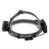 GLOBOSTAR® HEADLAMP 79062 Φακός Κεφαλής LED 40W 4000lm 15~60° DC 5V με USB-C με Επαναφορτιζόμενη Μπαταρία Li-ion 3.7V 2x18650 6000mAh Αδιάβροχο IP54 Ψυχρό Λευκό 6000K - CREE XML2-T6 Chip - Μ9.2 x Π3 x Υ4.5cm - 1 Χρόνο Εγγύηση