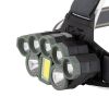 GLOBOSTAR® HEADLAMP 79062 Φακός Κεφαλής LED 40W 4000lm 15~60° DC 5V με USB-C με Επαναφορτιζόμενη Μπαταρία Li-ion 3.7V 2x18650 6000mAh Αδιάβροχο IP54 Ψυχρό Λευκό 6000K - CREE XML2-T6 Chip - Μ9.2 x Π3 x Υ4.5cm - 1 Χρόνο Εγγύηση
