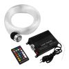 GLOBOSTAR® LUMOFIBRA 79614 Σύστημα Οπτικής Ίνας με RF Ασύρματο Χειριστήριο με 280 Οπτικές Ίνες Φ1mm Μήκους 2 Μέτρων LED 16W 1600lm 1° AC 220-240V IP20 Πολύχρωμο RGBW - Μ11.5 x Π9.5 x Υ5.5cm - 2 Χρόνια Εγγύηση
