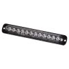 GloboStar® 85268 PRO Series Μπάρα Σήμανσης Οχήματος Αστυνομίας για Αυτοκίνητα & Φορτηγά 10 Προγραμμάτων Φωτισμού STROBE LED SMD 3030 15W DC 12-24V Αδιάβροχη IP65 Μπλε