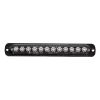 GloboStar® 85268 PRO Series Μπάρα Σήμανσης Οχήματος Αστυνομίας για Αυτοκίνητα & Φορτηγά 10 Προγραμμάτων Φωτισμού STROBE LED SMD 3030 15W DC 12-24V Αδιάβροχη IP65 Μπλε