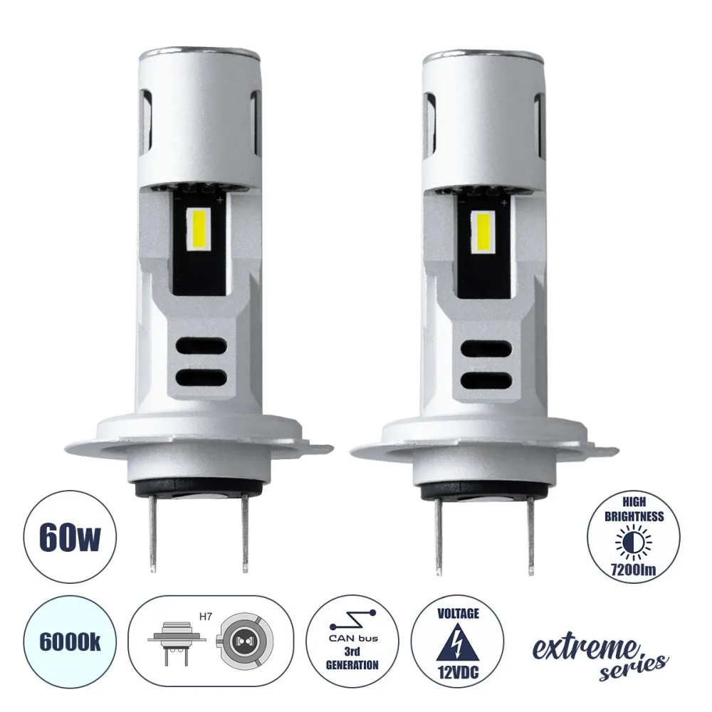 GloboStar® 85619 H7 SM-I7 KIT Βασικού Φωτισμού Αυτοκινήτου & Φορτηγού 3rd Generation Can-Bus Extreme Series LED CREE CXB COB 60W 7200lm DC 12V Αδιάβροχο IP67 Ψυχρό Λευκό 6000K