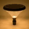 GLOBOSTAR® SQUARE 90503 Φωτιστικό Κεφαλής Post Top Πλατείας/Πάρκου/Κήπου LED 40W 1600lm 120° DC 5V με Ενσωματωμένο Φωτοβολταϊκό Panel 5V 25W & Επαναφορτιζόμενη Μπαταρία Li-ion 3.2V 30000mAh με Αισθητήρα Κίνησης-Ημέρας-Νύχτας Αδιάβροχο IP65 Θερμό Λευκό